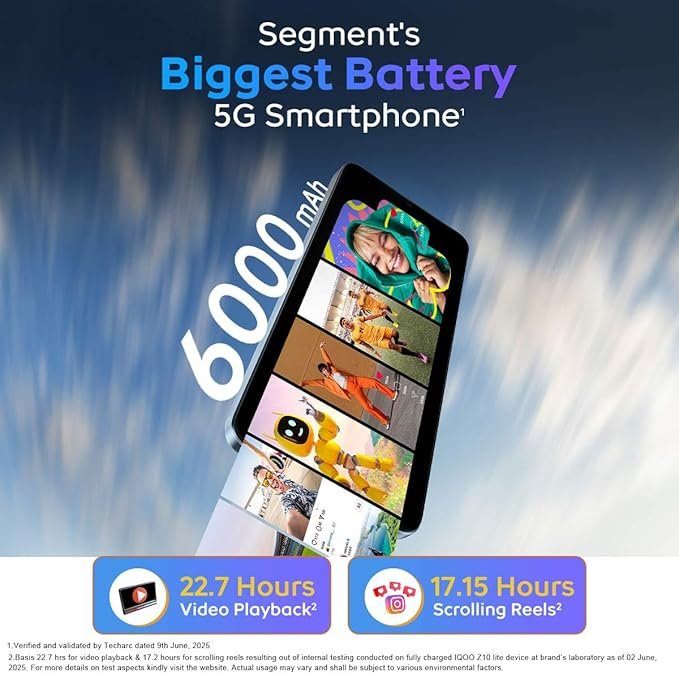 iQOO Z10 Lite 5G (Cyber Green 2026, 4GB RAM, 128GB Storage) | Dimensity 6300 5G Processor